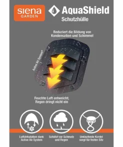 Siena Garden Schutzhülle Aqua Shield IV - Webstoff - Grau - Breite: 160 cm -Gartenaccessoires Verkäufe 2022 1000139102 181214 11190500535 GALLERYIMAGES P000000001000139102