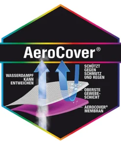 Siena Garden Schutzhülle für Ampelschirme Busby I - Polyester - Anthrazit -Gartenaccessoires Verkäufe 2022 1000210450 200423 18160600208 DETAILS P000000001000210450
