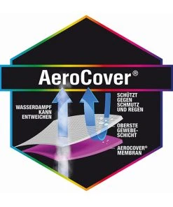 Siena Garden Schutzhülle für Loungegruppe Ceiba II - Polyester - Anthrazit -Gartenaccessoires Verkäufe 2022 1000210605 200424 16512900155 DETAILS P000000001000210605