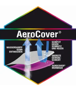 Siena Garden Schutzhülle für Gartenliege Cibolo - Polyester - Anthrazit -Gartenaccessoires Verkäufe 2022 1000210626 200424 16513100211 DETAILS P000000001000210626