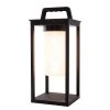 Näve LED-Laterne Villate - Polyester PVC / Aluminium - 1-flammig 2 Näve LED-Laterne Villate - Polyester PVC / Aluminium - 1-flammig -Gartenaccessoires Verkäufe 2022 1000231096 201120 17441700288 IMAGE P000000001000231096