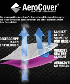 Gautzsch Schutzhülle für Ampelschirme Busby III - Polyester - Anthrazit -Gartenaccessoires Verkäufe 2022 1000249614 210510 16410500014 DETAILS P000000001000249614
