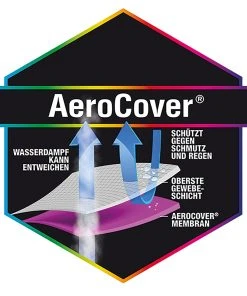 Gautzsch Schutzhülle für Loungesofa Ceiba II - Polyester - Anthrazit -Gartenaccessoires Verkäufe 2022 1000249615 210510 164105000227 ICON DETAILS P000000001000249615 icon seal