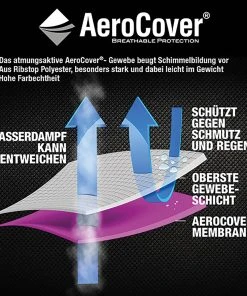 Gautzsch Schutzhülle für Sonnenschirme Busti I - Polyester - Anthrazit -Gartenaccessoires Verkäufe 2022 1000249618 210510 16410600054 DETAILS P000000001000249618