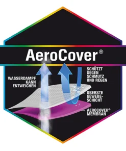 Gautzsch Schutzhülle für Loungesessel Ceiba II - Polyester - Anthrazit -Gartenaccessoires Verkäufe 2022 1000249638 210510 16411100384 ICON DETAILS P000000001000249638 icon seal