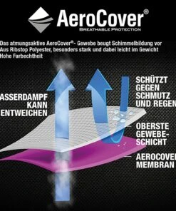 Gautzsch Schutzhülle für Gartentisch Yulan II - Polyester - Anthrazit -Gartenaccessoires Verkäufe 2022 1000249639 210510 16411100188 DETAILS P000000001000249639