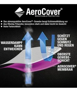 Siena Garden Grillschutzhülle AeroCover - Webstoff - Schwarz -Gartenaccessoires Verkäufe 2022 1000336047 220303 060 DETAILS P000000001000336047