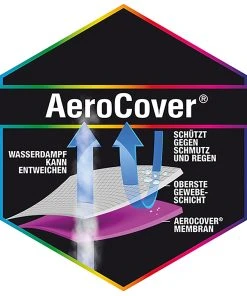 Siena Garden Schutzhülle Enna - Webstoff - Schwarz -Gartenaccessoires Verkäufe 2022 1000336115 220303 050 DETAILS P000000001000336115