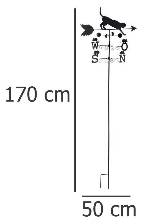 WENKO Wetterfahne Katze 6 WENKO Wetterfahne Katze – Bild 4